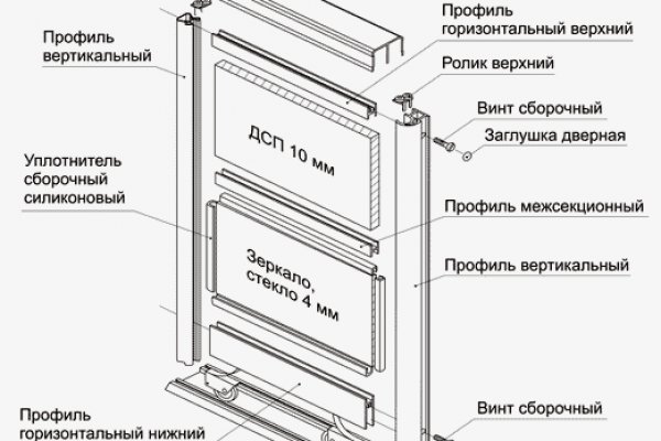 Кракен kr2web in что это