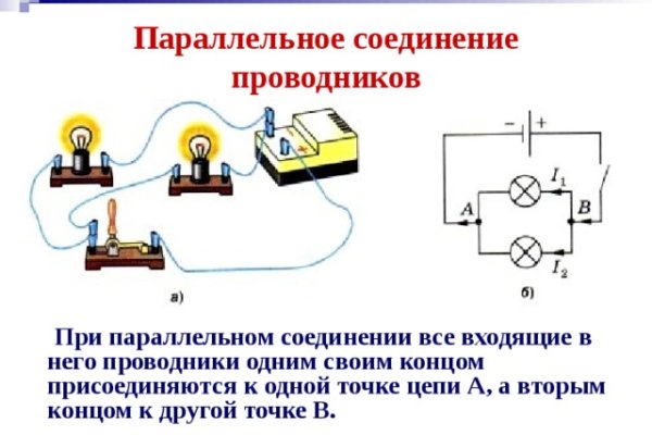 Почему не работает кракен