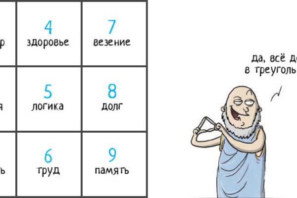 Кракен запрещенные вещества
